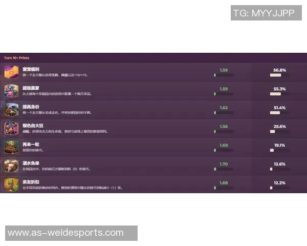 奎因砍下33分10板10助4帽只在乎胜利不在乎数据